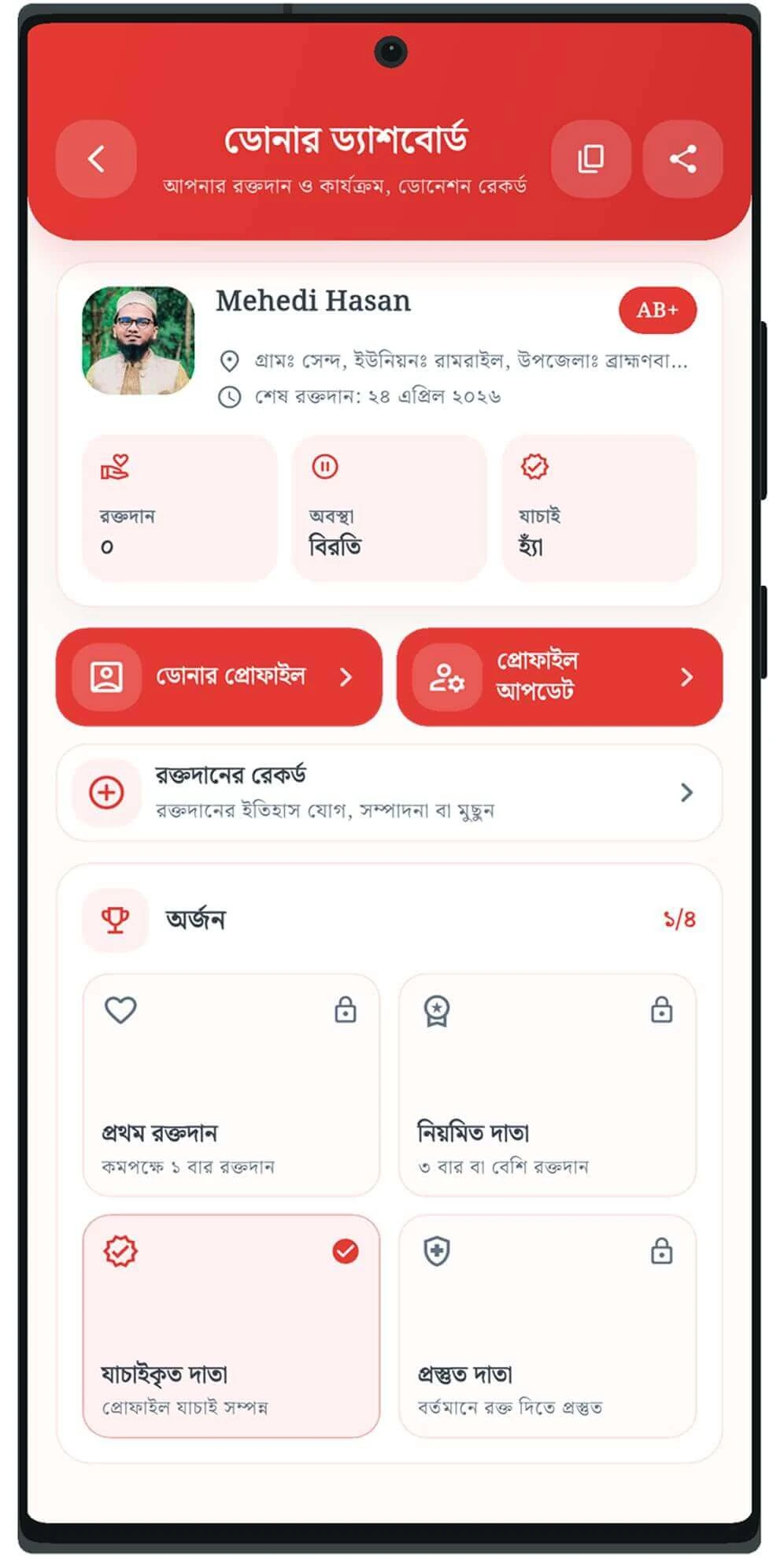 Amargram