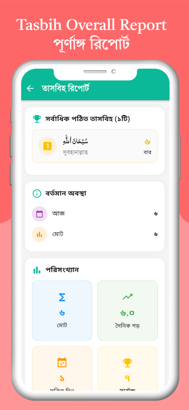 Tasbih Counter